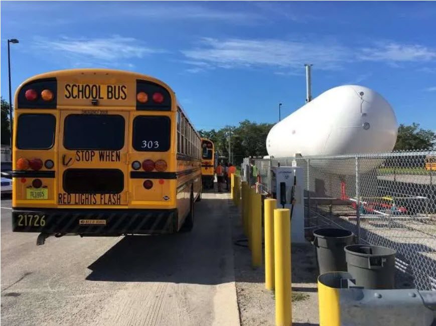 Fuels Fix: Propane school buses enjoy huge adoption increase in past five yearsPropane school buses have enjoyed tremendous national adoption in just the last five years alone, and that should only increase with the passage into law of the Infrastructure Investment and Jobs Act, the new $1.2 trillion law to improve America’s infrastructure.  There were about 8,000 propane school buses operating in the United States in 2016.  Since then that number has more than tripled to 22,000, which transports 1.3 million kids to school daily. There’s been a 960% growth in the number of propane autogas school buses on the road in the U.S since 2012.  – advertisement – Today, electric and propane school buses are the two primary ways school districts, private schools and school bus contractors can achieve the goal of ensuring children have a safe, clean and healthy ride to school.  The Infrastructure Investment and Jobs Act includes over $9 billion in funding for fueling infrastructure and clean vehicles including propane, which is identified in the legislation as an emerging alternative fuel.   Section 71101: This provision is called the Clean School Bus Program, providing $2.5 billion for the purchase of low- and zero-emission school buses, including propane and electric. Section 11401: This provision instructs the Secretary of Transportation to create a grant program for the installation of fueling and charging infrastructure for alternatively fueled vehicles along the nation’s highway system.